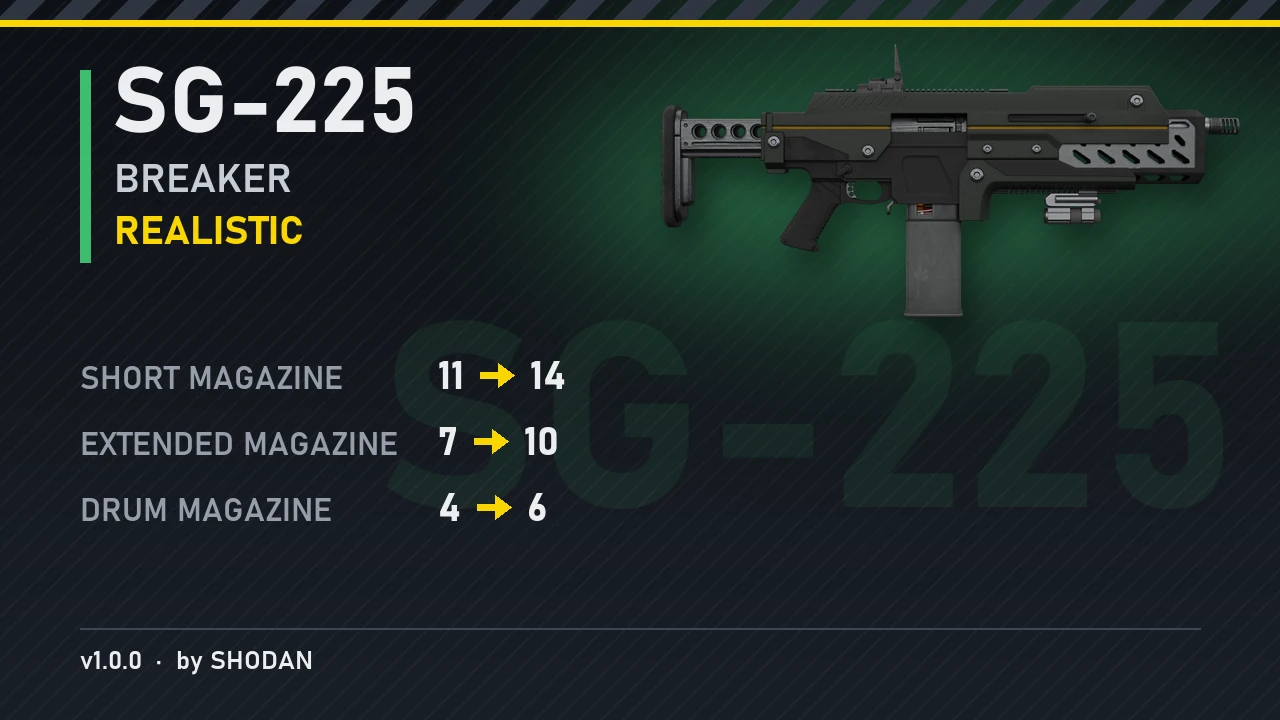 SG-225 Breaker (Realistic) Mod