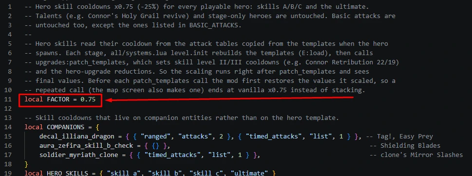 Hero ability cooldowns Mod