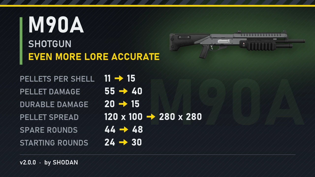 M90A Shotgun (Even More Lore Accurate) Mod