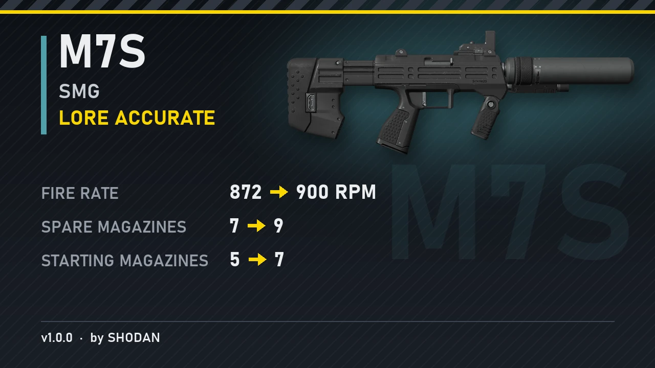M7S SMG (Lore Accurate) Mod