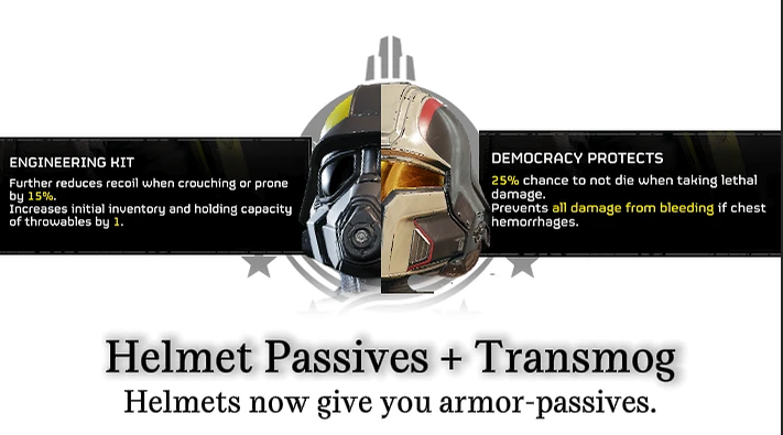Helmet Armor-Passives + Transmog Mod