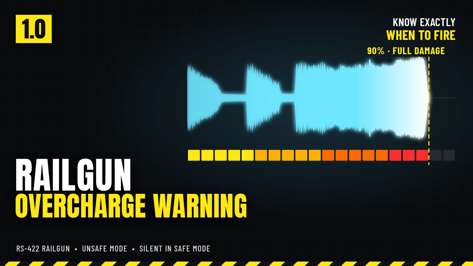 Railgun Overcharge Warning akl_mod_preview_image