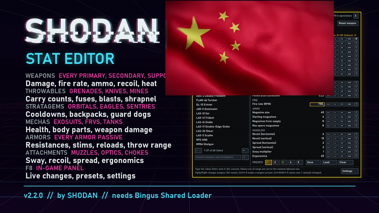 SHODAN Stat Editor简体中文补丁 Mod