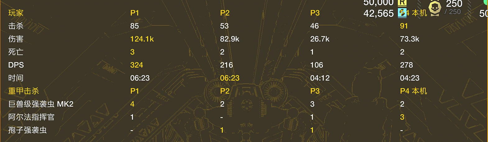 BetterScoreboard Mod