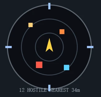The Radar That Never Disappears Mod
