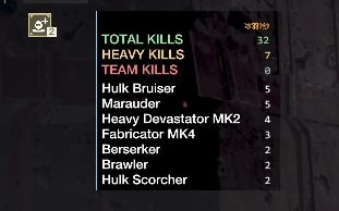 Kill Counter HUD akl_mod_preview_image