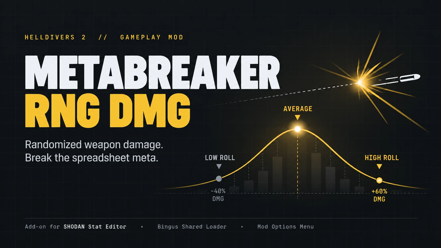 Metabreaker: RNG DMG akl_mod_preview_image