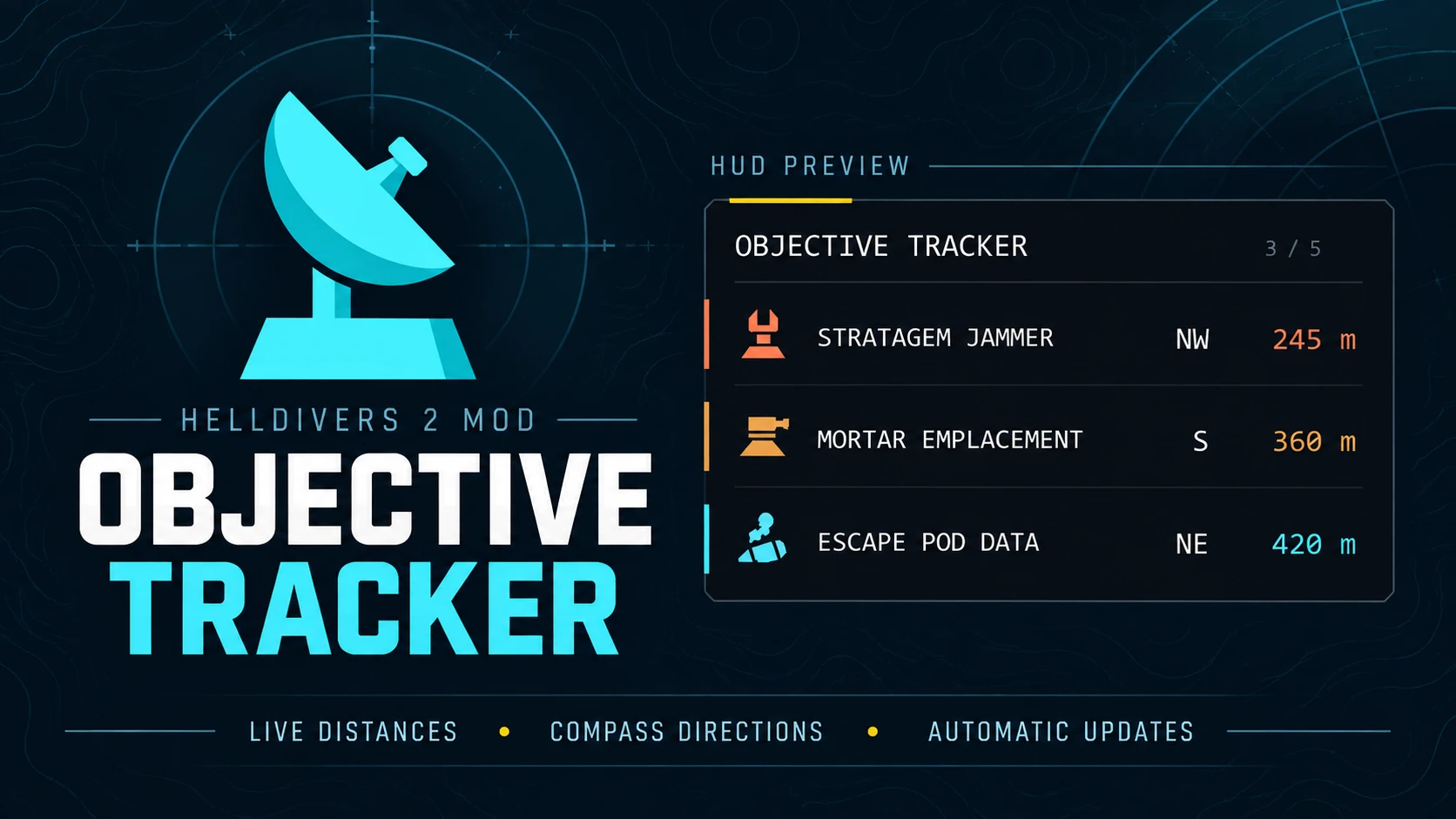 Objective Tracker