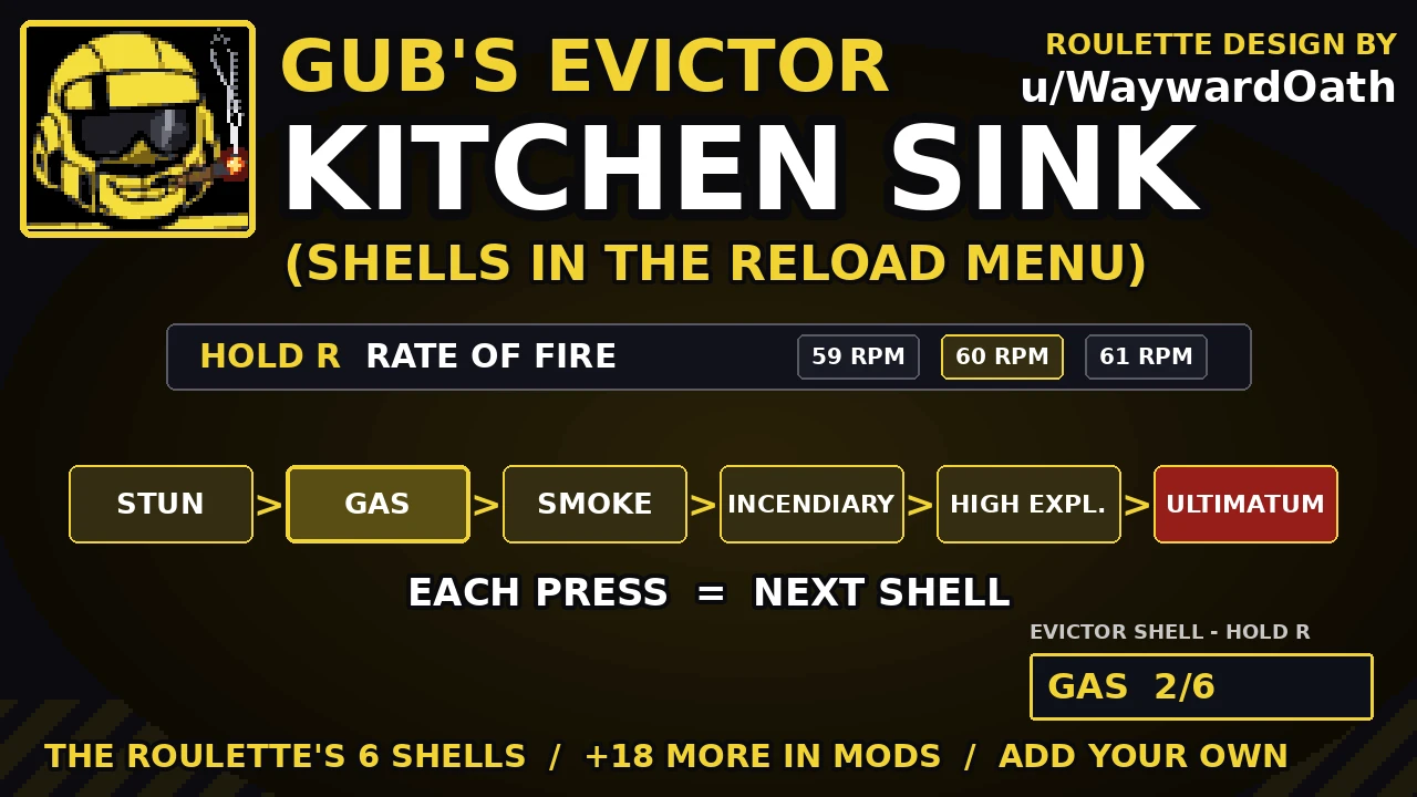 Gub's Evictor "The Whole Kitchen Sink" (COMMUNITY REQUESTED) Mod