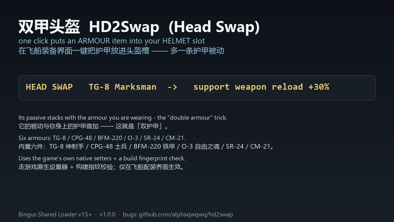 双甲头盔 HD2Swap（Head Swap） Mod