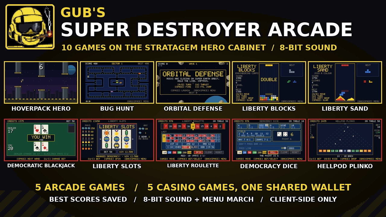 Gub's Super Destroyer Arcade Mod