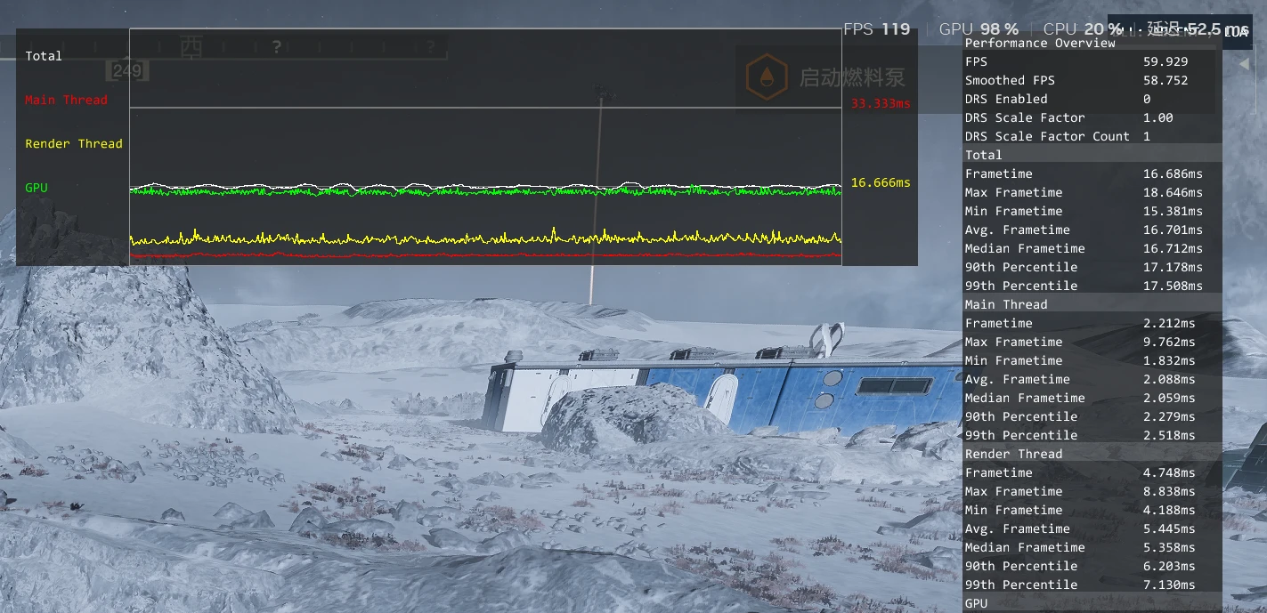 Disable Performance Overlay akl_mod_preview_image