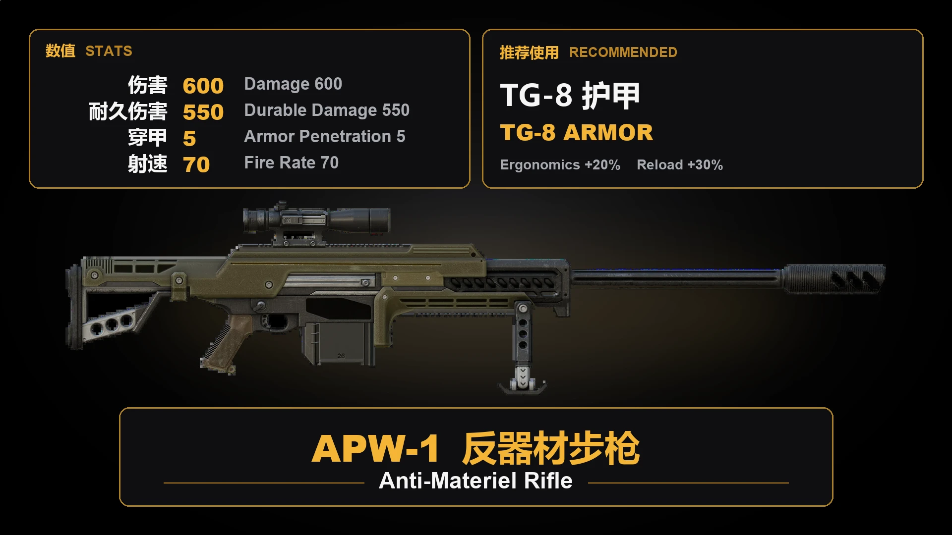 真正的重型反器材步枪！A true heavy anti-materiel rifle! Mod