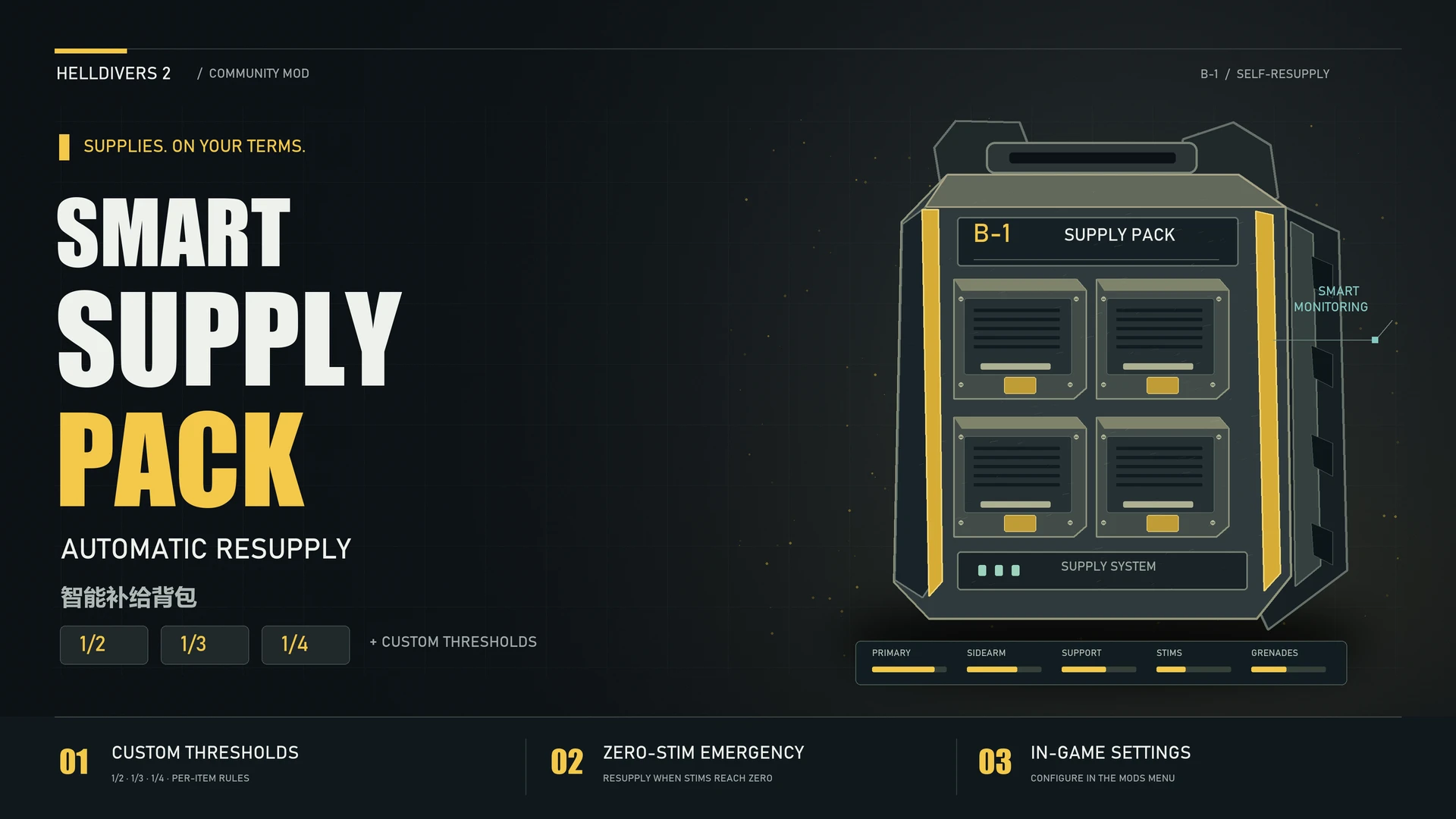 Smart Supply Pack — 智能补给背包 Mod