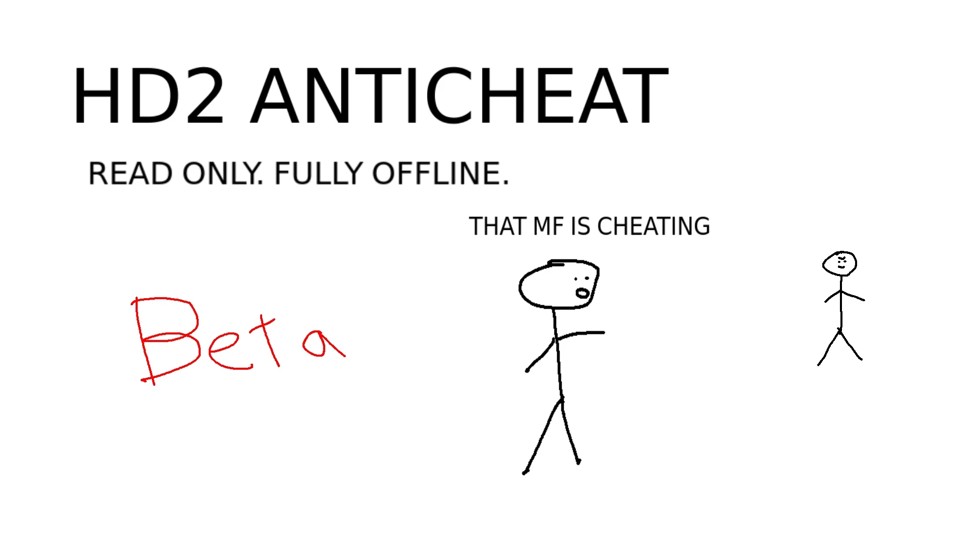Anticheat - Detect Cheaters in Public Lobbies