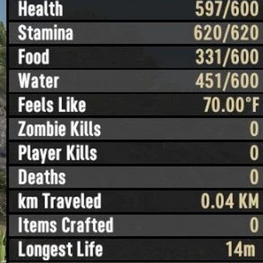 Extended Rank and Stats
